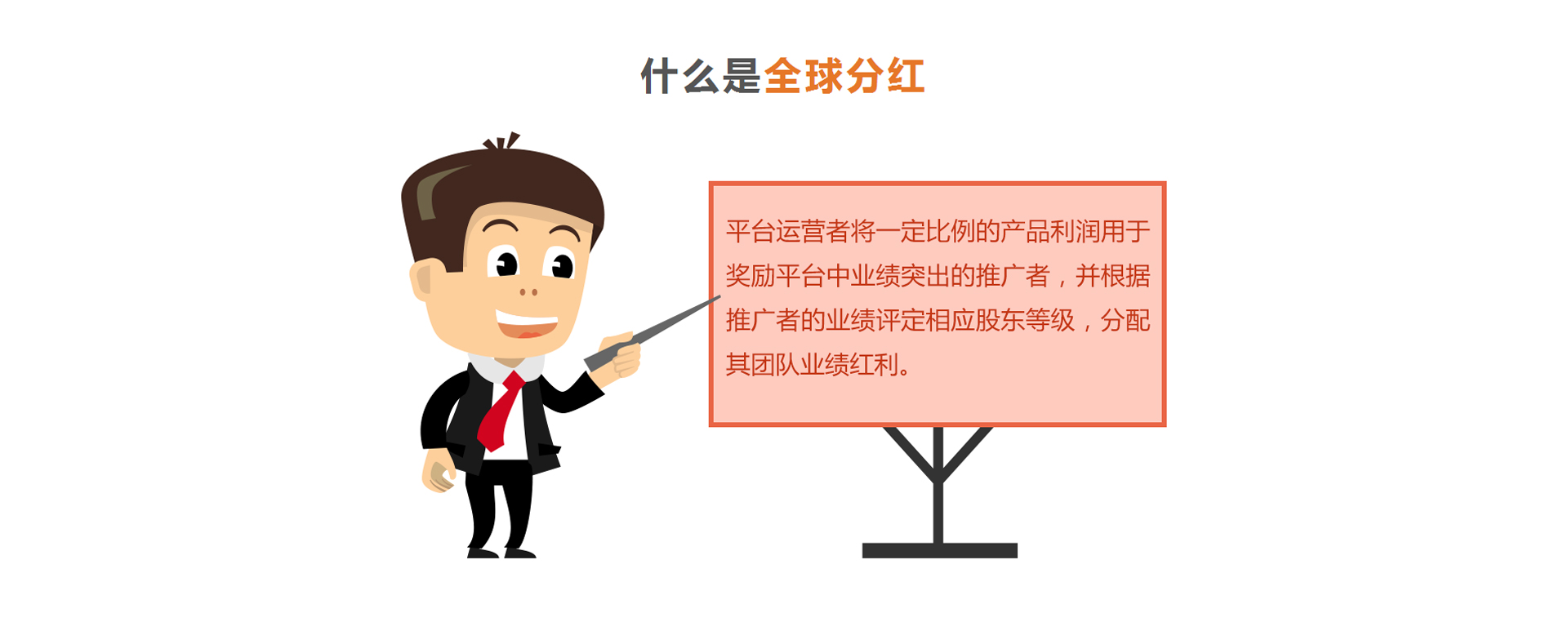 什么是全球分红