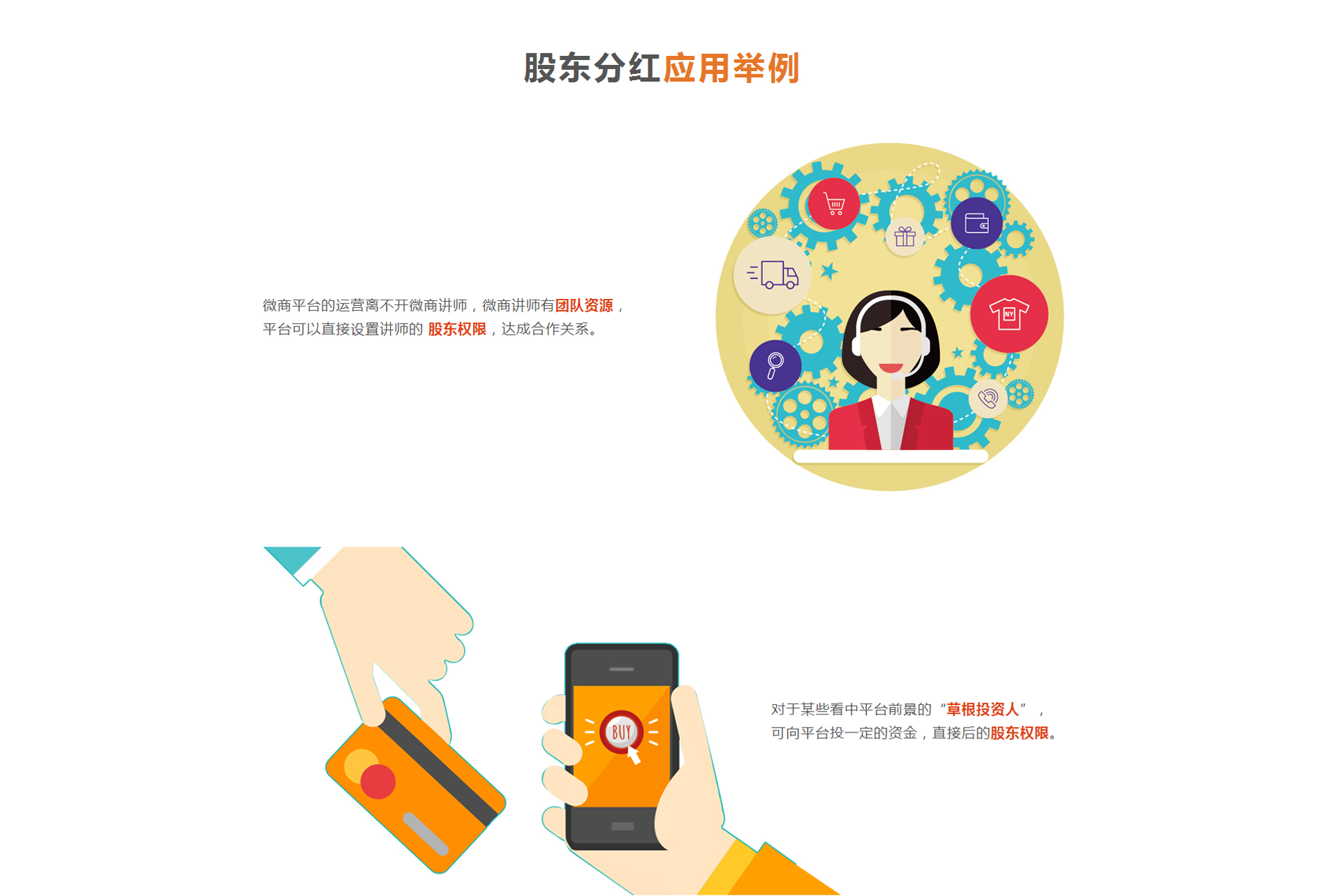 应用举例