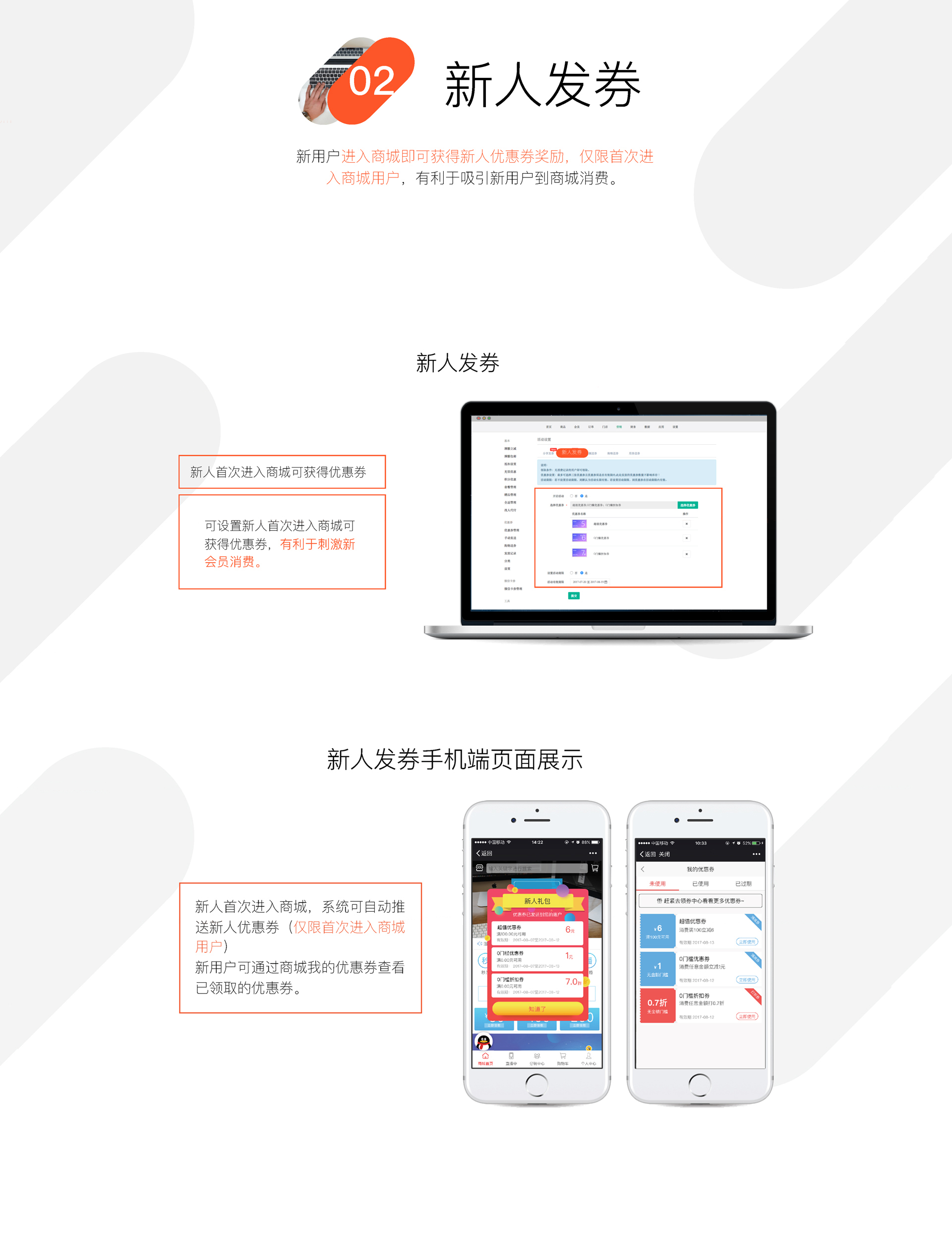 新人发券及展示