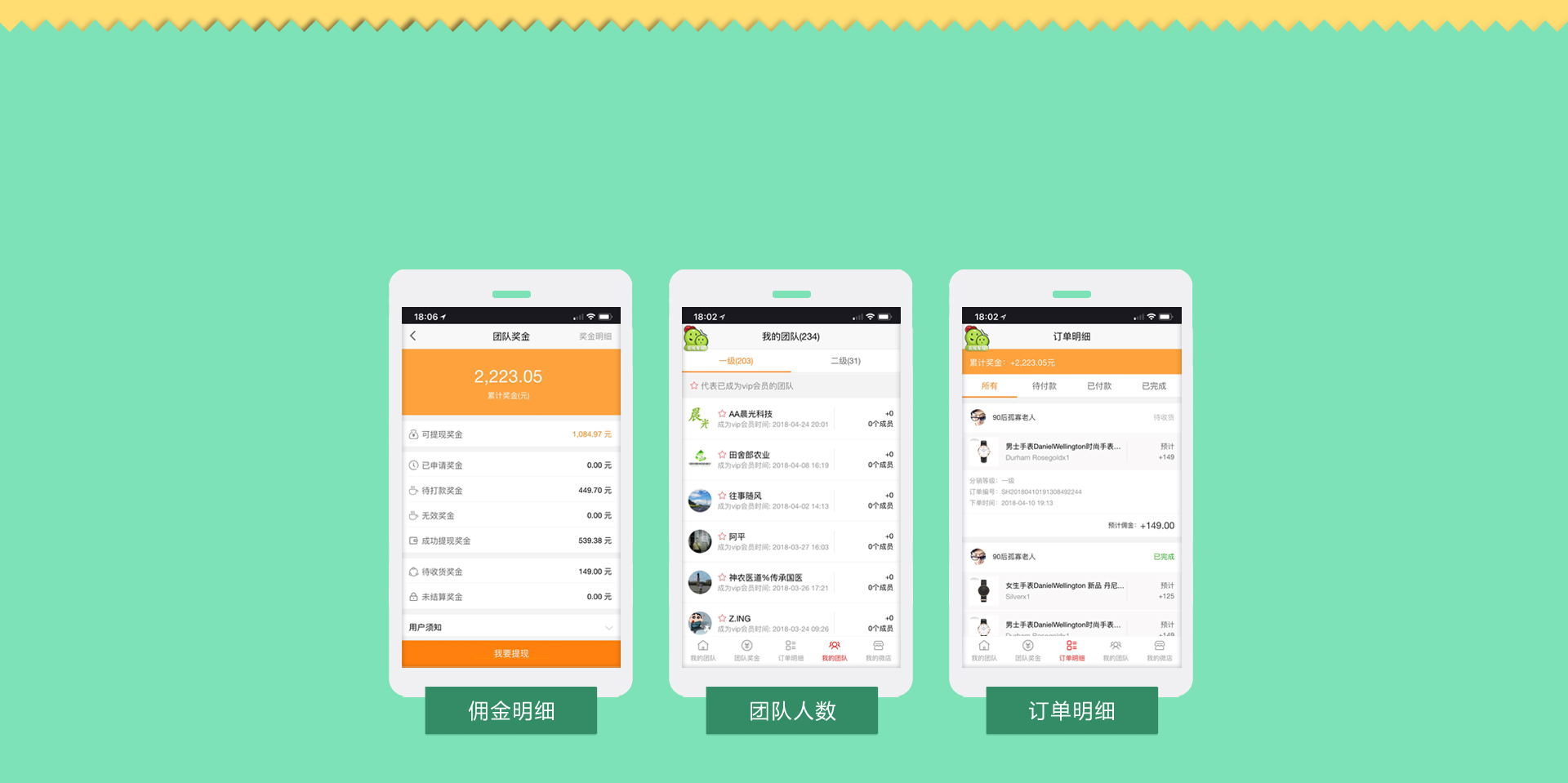 佣金明细
