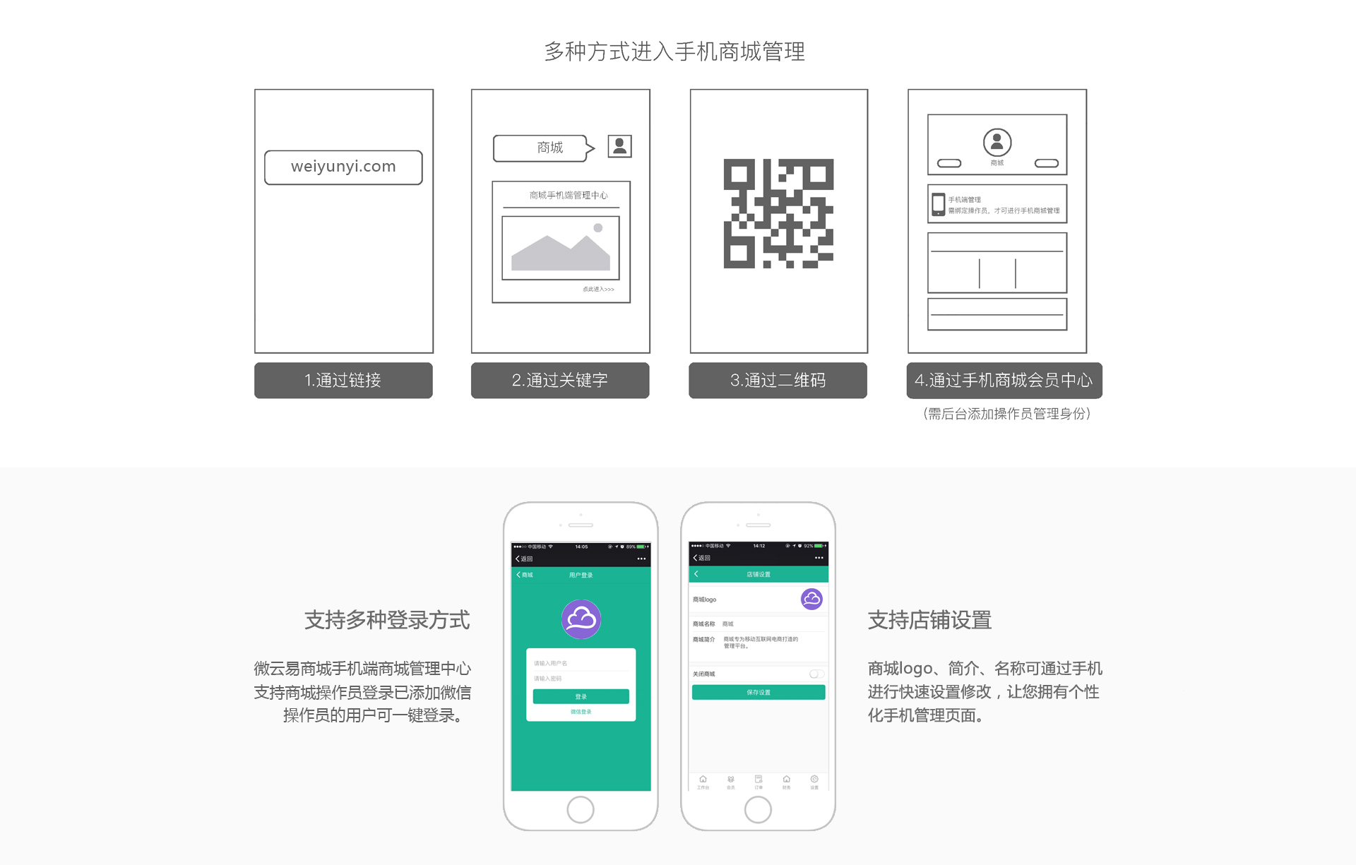 多种方式进入