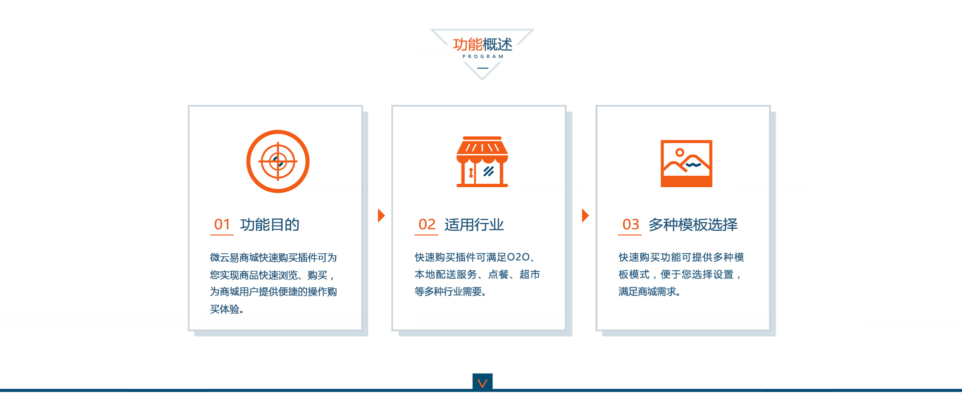 功能概述