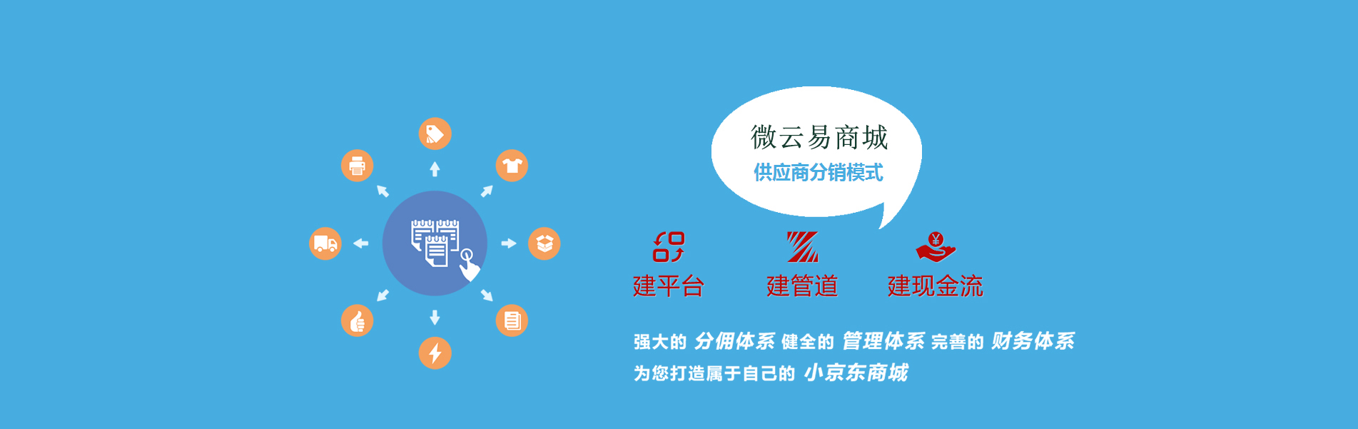 供应商分销模式