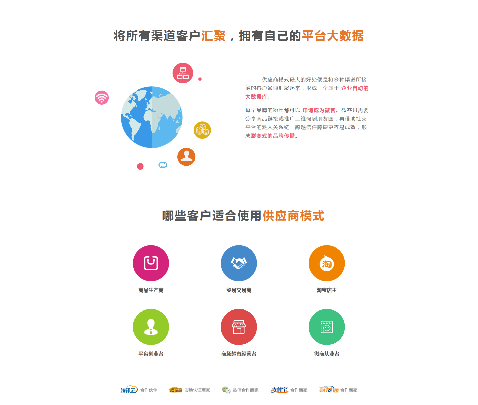 供应商模式