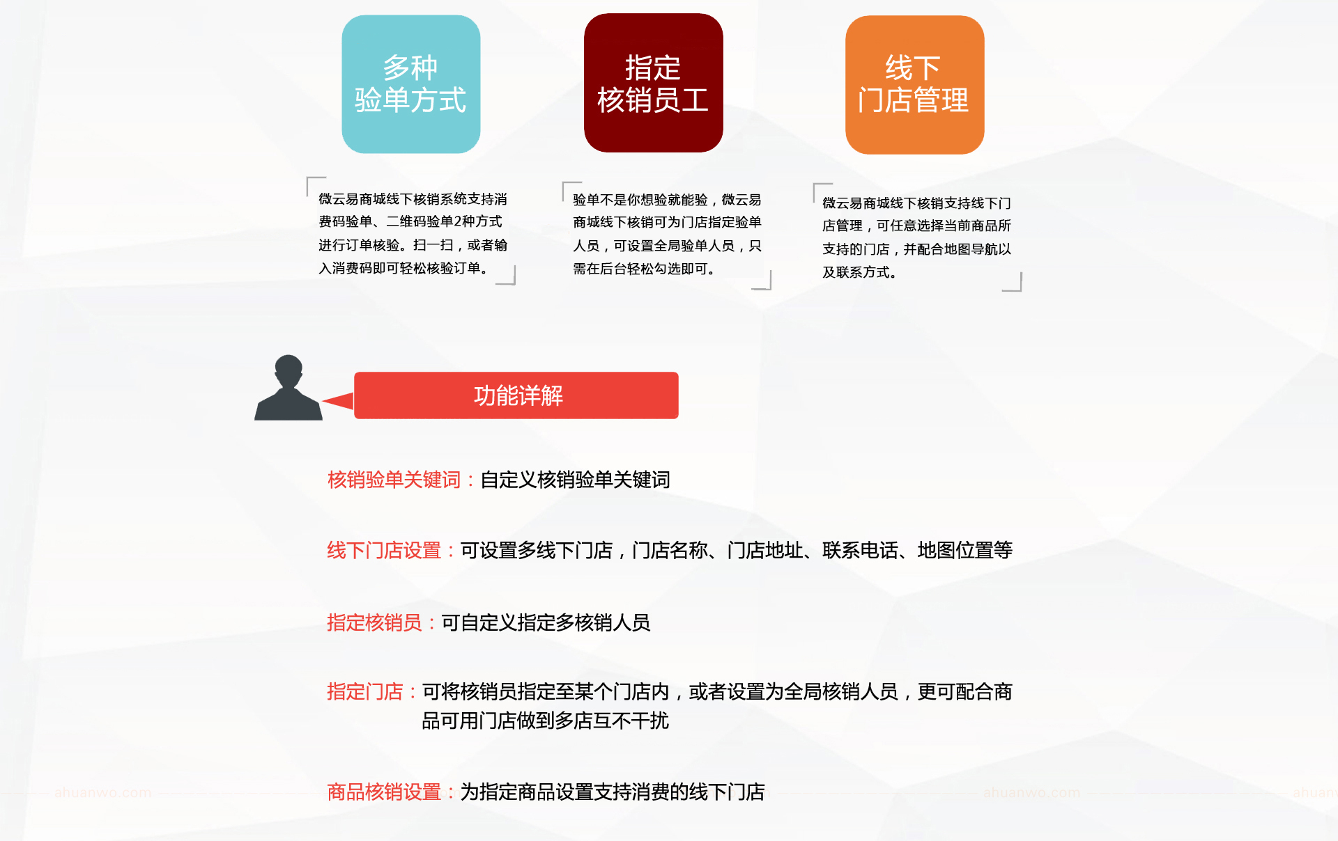 功能详解