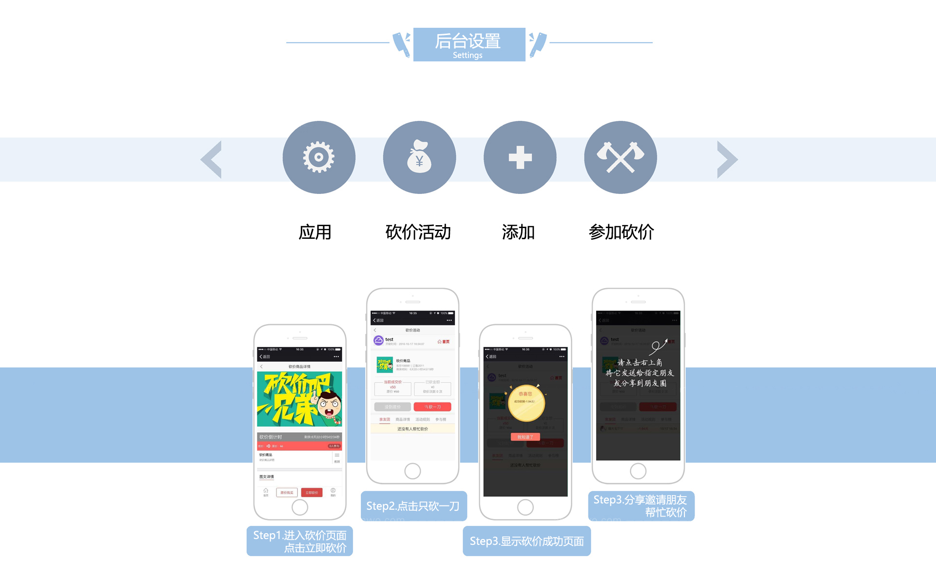 后台设置