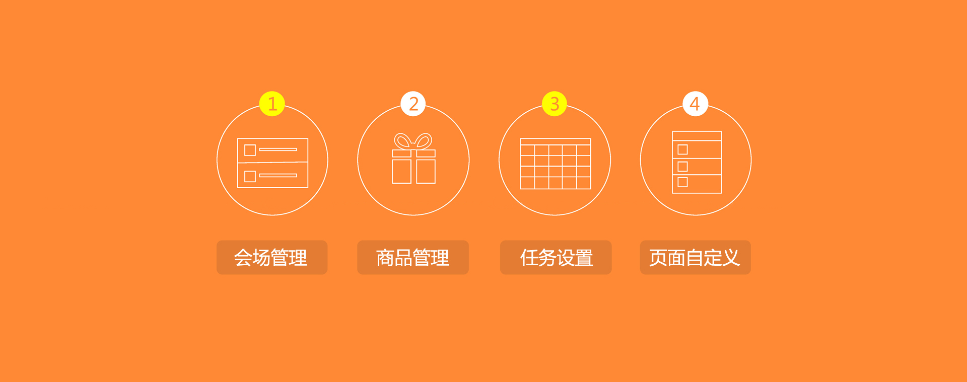 功能特色