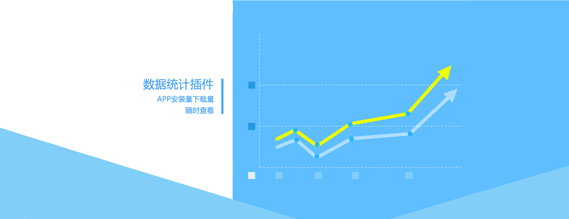 数据统计插件