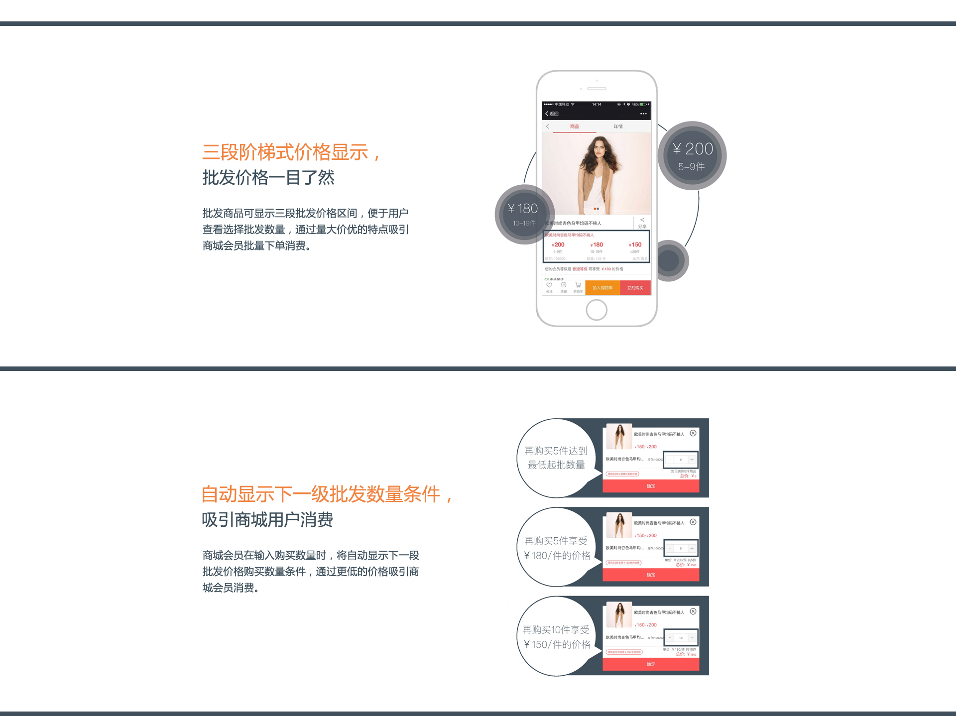 三段阶梯价格