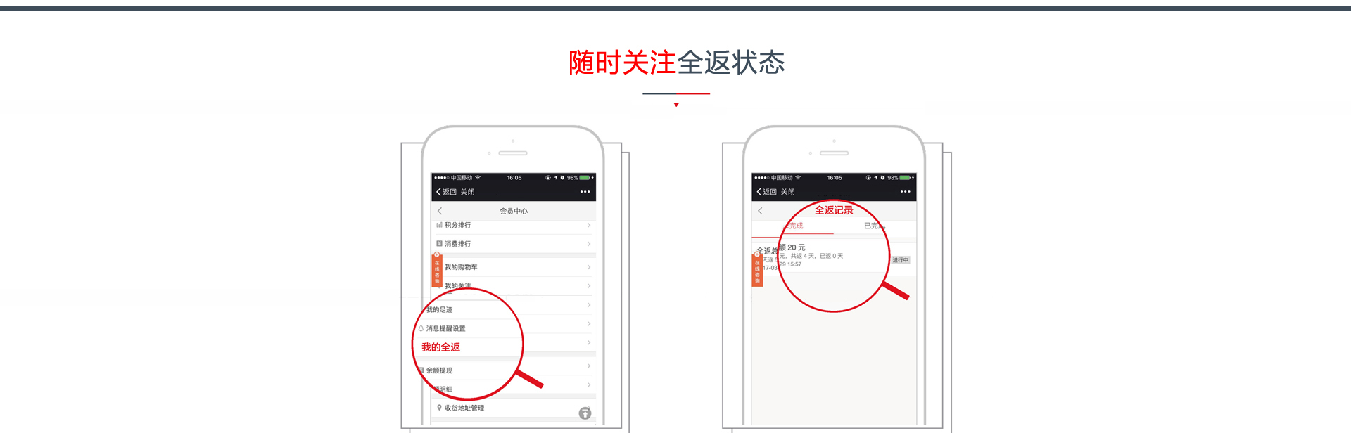 随时关注全返状态