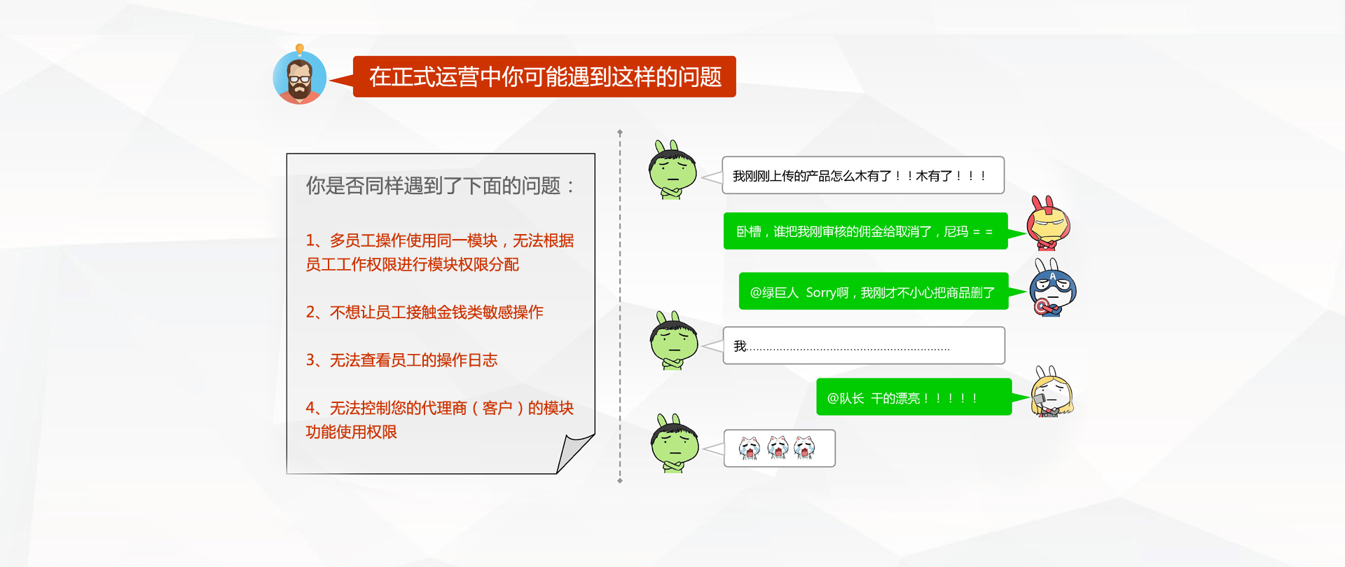 运营问题