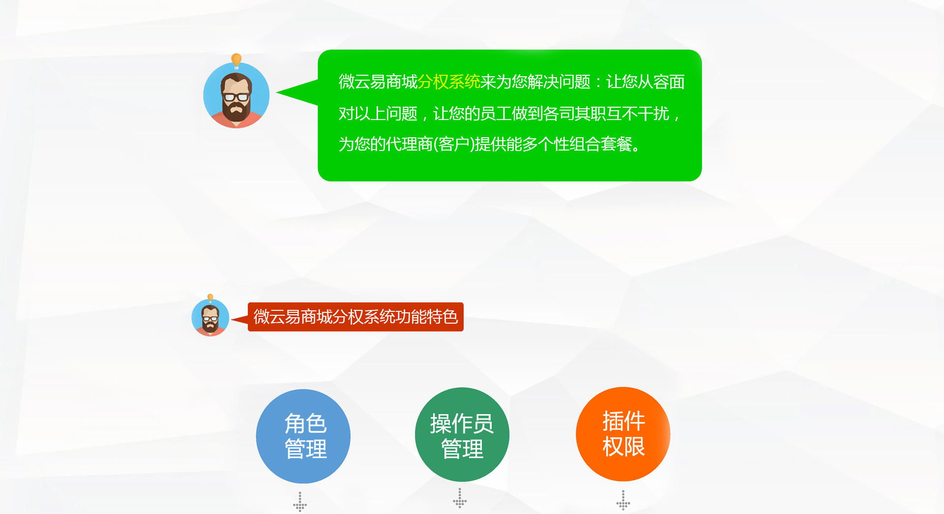 分权系统特色