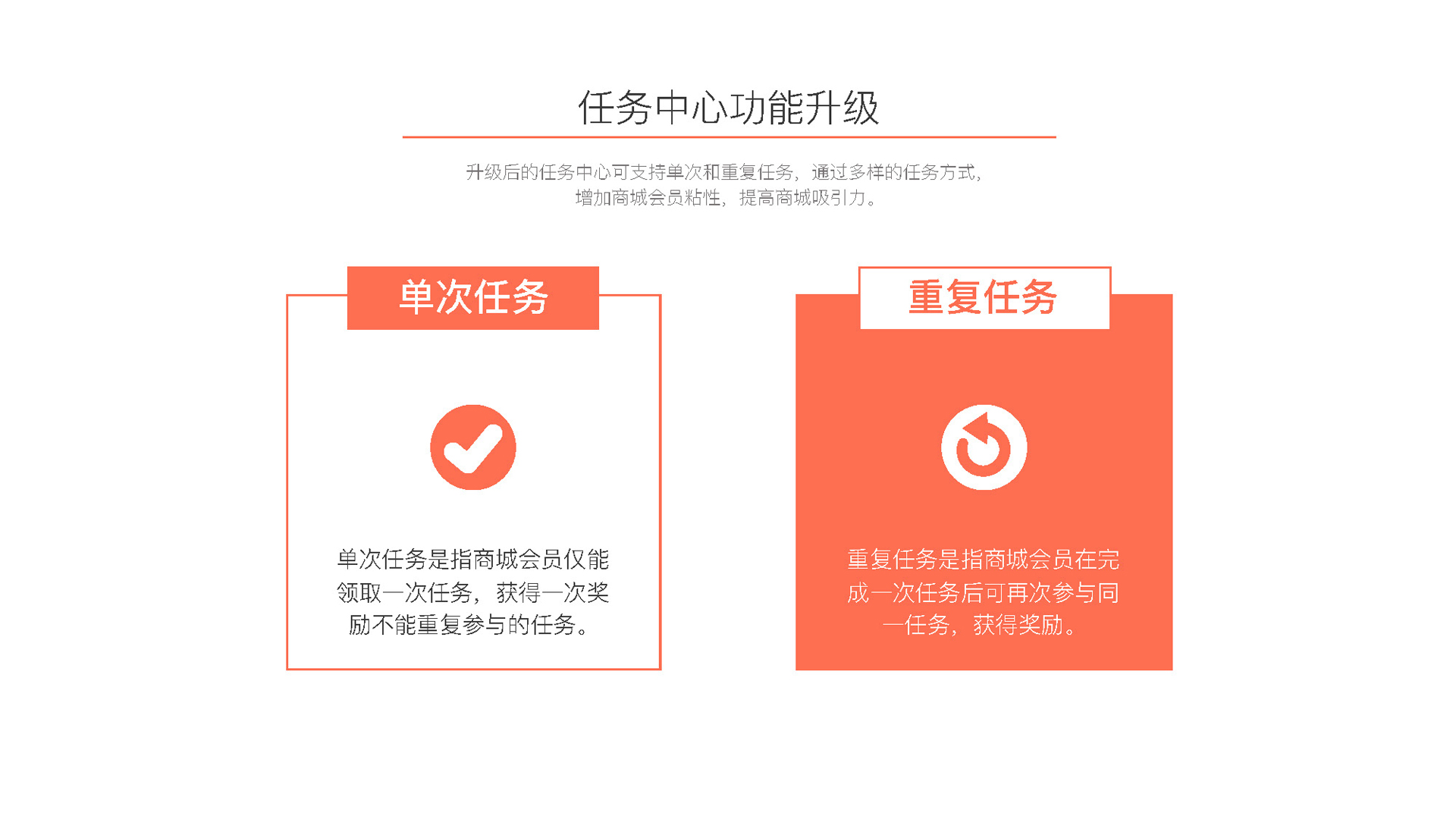任务中心功能升级