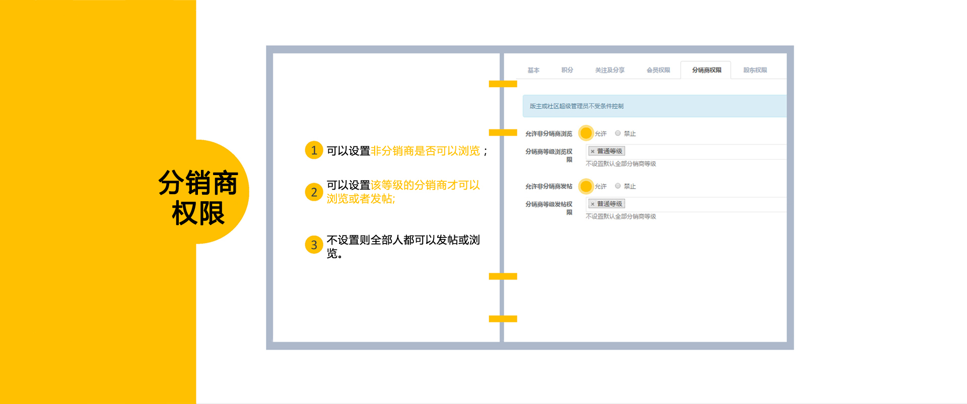 分销商权限