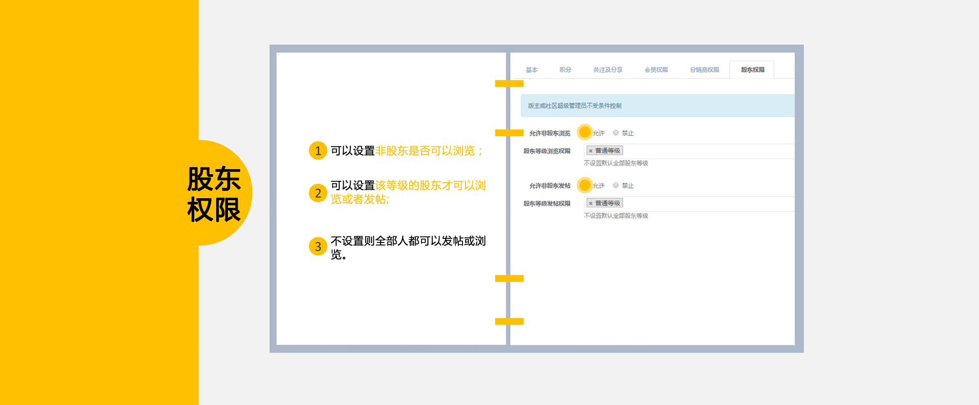 会员管理区别