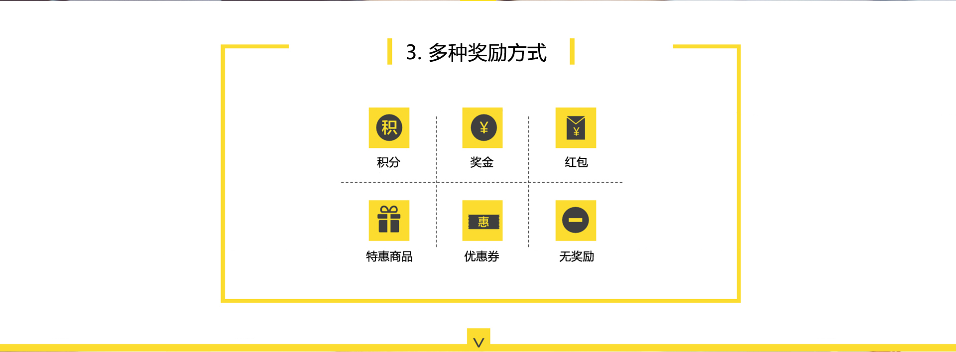 多种奖励方式