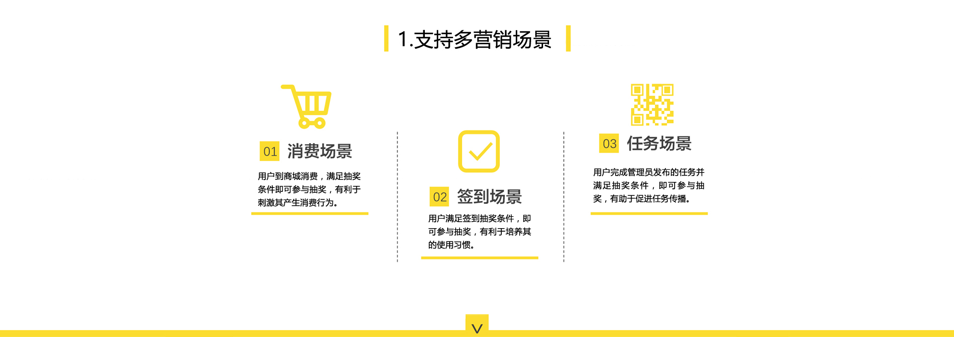 支持多营销场景