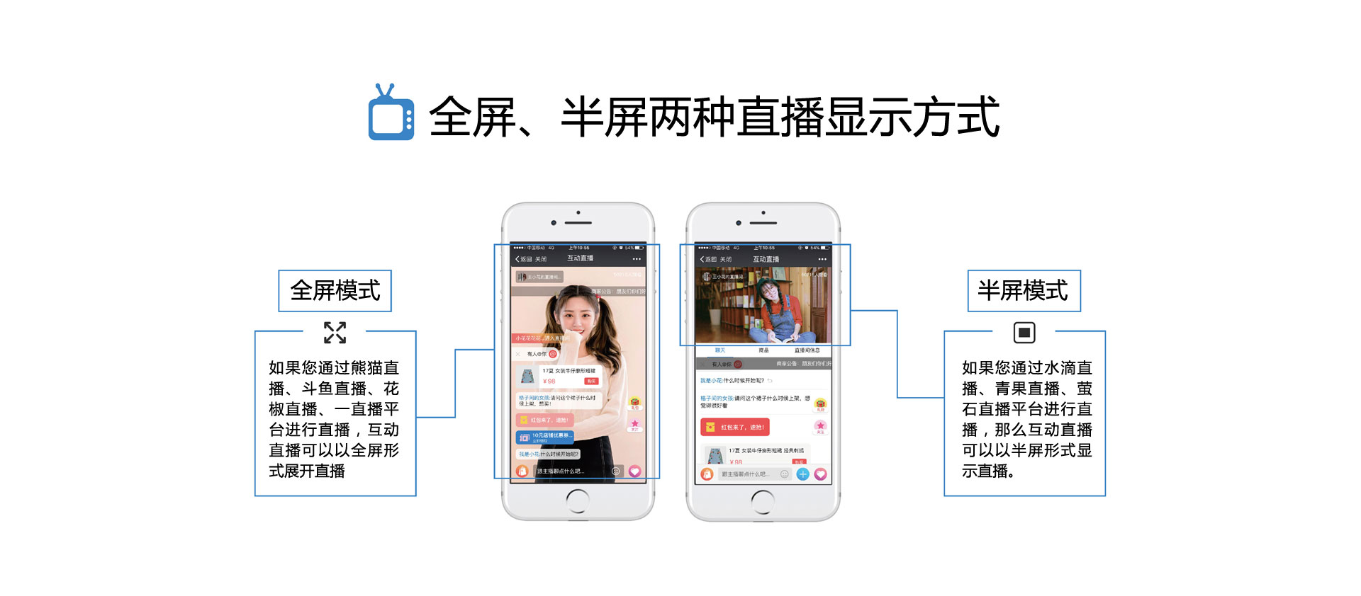 直播显示方式
